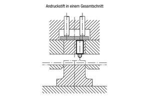 Federnde Druckstücke 
mit Innensechskant und Druckstift, Stahl